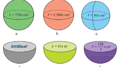 Tentukan jari-jari dari bola dan setengah bola tertutup berikut L = 729π cm² L = 27π m²