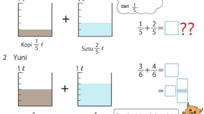 Kunci Jawaban Matematika Kelas 4 Halaman 80 81 Volume 2 Kurikulum Merdeka