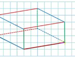 Kunci Jawaban Matematika Kelas 4 Halaman 94 95 Volume 2 Kurikulum Merdeka