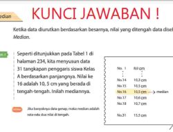 Kunci Jawaban Matematika Kelas 7 Halaman 235 Kurikulum Merdeka Semester 2