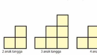 Kunci jawaban Matematika kelas 4 halaman 106 107 beserta caranya pada buku kurikulum merdeka volume 2 materi Bab 19