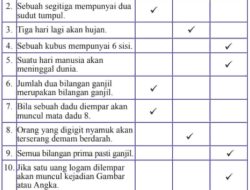 Pada Beberapa Situasi Berikut Tentukan Situasi yang Fair (Atau Tidak Fair) Jelaskan