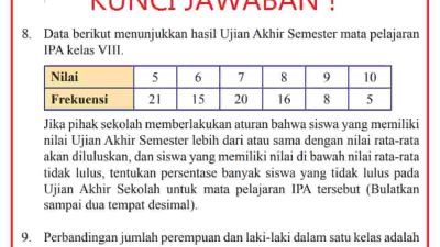 Perbandingan jumlah perempuan dan laki-laki dalam satu kelas adalah 3 2 dan jumlah perempuan ada 12
