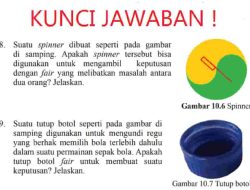 Suatu Tutup Botol Seperti Pada Gambar di Samping Digunakan Untuk Mengundi Regu