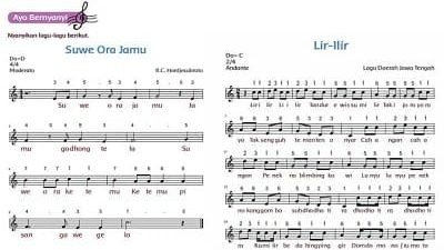 Tangga Nada Lagu Lir-ilir dan Suwe Ora Jamu Tema 9 Kelas 5 Halaman 41