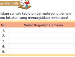Contoh Kegiatan Bermain yang Pernah Kamu Lakukan yang Menunjukkan Persatuan Jawaban Tema 8 Kelas 2 Halaman 15