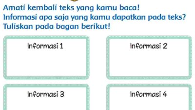 Informasi Apa Saja yang Kamu Dapatkan Pada Teks Pergi dengan Alat Transportasi Jawaban Tema 7 Kelas 3 Halaman 199