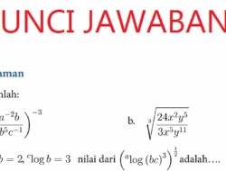 Kunci Jawaban Matematika Kelas 10 Halaman 28 Kurikulum Merdeka Latihan 1.6 Soal Pemahaman