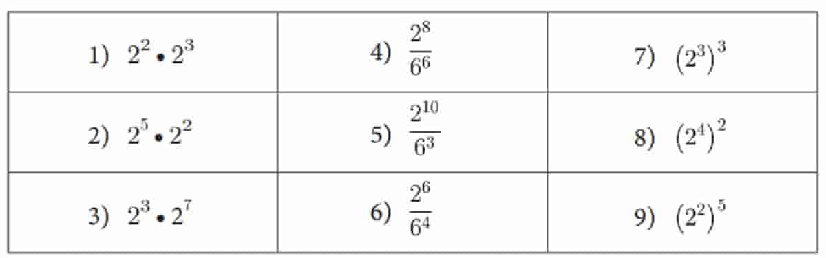 Kunci jawaban Matematika kelas 10 halaman 7 kurikulum merdeka beserta caranya materi Bab 1