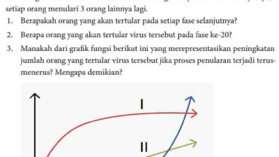 Kunci Jawaban Matematika Kelas 10 Halaman 9 Kurikulum Merdeka Ayo Bereksplorasi