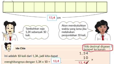 Kunci jawaban Matematika kelas 5 halaman 5 sampai 6 kurikulum merdeka beserta caranya Ayo Pikirkan Bilangan yang dikalikan dengan 10 dan 100