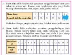 Suatu Ketika Riko Melakukan Percobaan Penggelindingan Suatu Dadu Sebanyak Sekian Kali