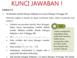 Diketahui Deret Geometri Berikut Ini: 3/2 + 3 + 6 + 12 + … + Y = 762/4