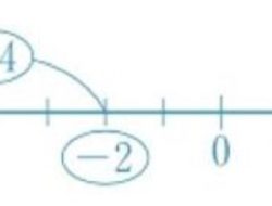 Kunci Jawaban Matematika Kelas 7 Halaman 26 27 Kurikulum Merdeka Melanjutkan Permainan Kartu