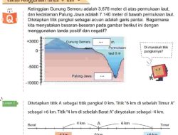 Kunci Jawaban Matematika Kelas 7 Halaman 15 Kurikulum Merdeka Titik -7 km dan +2,5 km Menyatakan Posisi di Mana Pada Garis