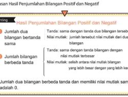 Kunci Jawaban Matematika Kelas 7 Halaman 24 25 Kurikulum Merdeka Semester 1