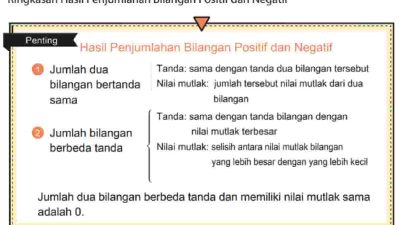 Kunci jawaban Matematika kelas 7 halaman 24 sampai 25 kurikulum merdeka Soal 7 8 9 Hitunglah beserta caranya materi Bab 1