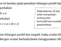 Kunci Jawaban Matematika Kelas 7 Halaman 40 Kurikulum Merdeka Yuli Menghitung Sebagai Berikut