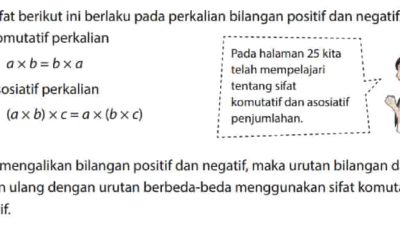 Kunci jawaban Matematika kelas 7 halaman 40 kurikulum merdeka Yuli menghitung sebagai berikut (-4) × (+9) × (-25) seperti ditunjukkan