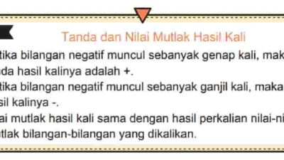 Kunci jawaban Matematika kelas 7 halaman 41 sampai 42 kurikulum merdeka Soal 11 Soal 12 Soal 13 Soal 14 Hitunglah beserta caranya