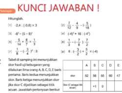 Kunci Jawaban Matematika Kelas 7 Halaman 57 Kurikulum Merdeka Penerapan Hitunglah