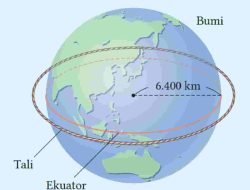 Kunci Jawaban Matematika Kelas 8 Halaman 27 Kurikulum Merdeka Jari-jari Bumi Panjangnya Sekitar 6.400 Km