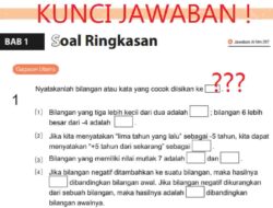 Tabel Berikut Ini Menunjukkan Suhu Maksimum dan Minimum Harian di Kota Tsuruoka Jepang Sejak Tanggal 20 Sampai 28 Februari 2013