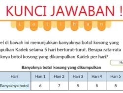 Ada 2 Jenis Pensil Warna Pertama Seharga Rp12.000,00 Berisi 12 Pensil