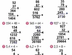 Lahan Seluas 180 m² Dapat Menghasilkan 432 Kg Jeruk Berapa yang Dapat Dihasilkan