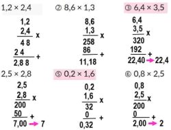 Ayo Hitunglah Perkalian di Bawah Ini dalam Bentuk Vertikal 1,2 × 2,4 Matematika Kelas 5