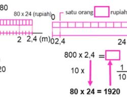 Ayo Jelaskan Cara Menghitung 800 x 2,4 dalam Bentuk Vertikal Matematika Kelas 5