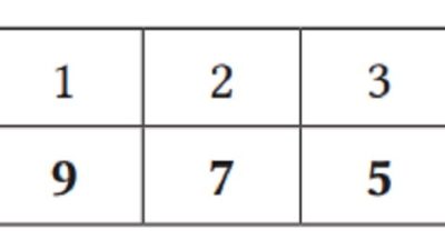 Kunci Jawaban Matematika Kelas 8 Halaman 32 Kurikulum Merdeka Isilah Tabel Berikut dengan Nilai Y yang Tepat