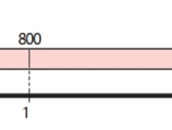 Kunci Jawaban Matematika Kelas 5 Volume 1 Halaman 30 31 32 Kurikulum Merdeka Harga Sebuah Pita Adalah Rp800,00 Per Meter