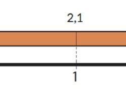 Kunci Jawaban Matematika Kelas 5 Volume 1 Halaman 34 35 Kurikulum Merdeka Kita Dapat Mengecat Dinding Seluas 2,1 m²