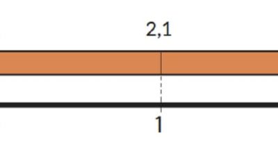 Kunci jawaban Matematika kelas 5 halaman 34 35 volume 1 kurikulum merdeka Kita dapat mengecat dinding seluas 2,1 m² dengan 1 dl cat
