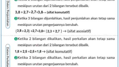 Kunci jawaban Matematika kelas 5 halaman 38 39 40 kurikulum merdeka volume 1 Dadang dan Farida menghitung luas dari persegi panjang di bawah ini