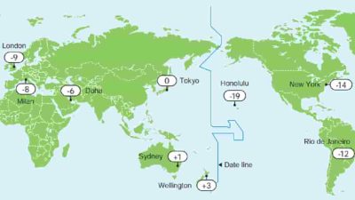Kunci jawaban Matematika kelas 7 halaman 59 kurikulum merdeka Tentukan waktu di Wellington dan Rio de Janeiro ketika di Tokyo