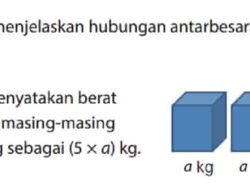 Kunci Jawaban Matematika Kelas 7 Halaman 64 Kurikulum Merdeka Tentukan Total Berat Kotak di Contoh 1 Jika Masing-masing Beratnya 12 Kg