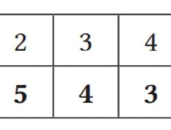 Kunci Jawaban Matematika Kelas 8 Halaman 33 Kurikulum Merdeka Manakah Berikut yang Merupakan Penyelesaian Dari Sistem Persamaan