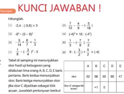 Tabel di Samping Ini Menunjukkan Skor Hasil Uji Kebugaran yang Dilakukan Lima Orang A, B, C, D, E Baris Pertama