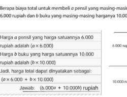 Total Harga x Perangko yang Masing-masing Seharga 520 Rupiah dan y 820 Rupiah