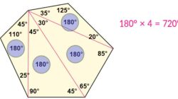 Ayo cari bagaimana cara menemukan jumlah keenam sudut pada segi enam, jawaban Matematika kelas 5 halaman 61 62 63 64 kurikulum merdeka