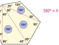 Ayo Cari Bagaimana Cara Menemukan Jumlah Keenam Sudut Pada Segi Enam