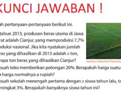 Di Tahun 2013 Produsen Beras Utama di Jawa Barat Adalah Cianjur yang Memproduksi 7,7% Produksi Nasional