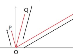 Gambarkan Vektor-vektor Negatif Dari Vektor-vektor OP OQ dan OR Gunakan Skala Untuk Menggambar Panjangnya