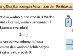 Harga Karcis Masuk Taman Mini Indonesia Indah Adalah x Rupiah Untuk Dewasa dan y Rupiah Untuk Siswa SMP