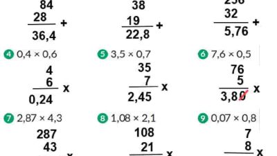 Kunci jawaban Matematika kelas 5 halaman 42 kurikulum merdeka volume 1 Persoalan 1 Ayo hitunglah dalam bentuk vertikal 28 × 1,3