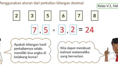 Kunci jawaban Matematika kelas 5 halaman 43 kurikulum merdeka volume 1 Persoalan 2 Menggunakan 4 kartu dari 6 kartu di bawah ini