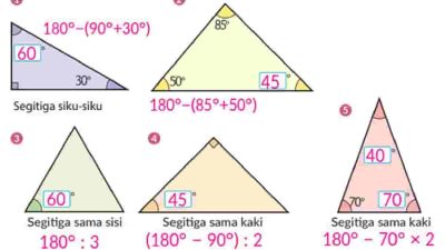 Kunci jawaban Matematika kelas 5 halaman 58 kurikulum merdeka volume 1 Ayo hitunglah dan isilah dengan bilangan yang sesuai