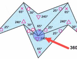 Kunci Jawaban Matematika Kelas 5 Volume 1 Halaman 61 62 63 64 Kurikulum Merdeka Cara Menemukan Jumlah Kelima Sudut Pada Segi Lima